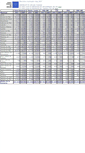 Mobile Screenshot of municipals-2007.ccmaresme.cat